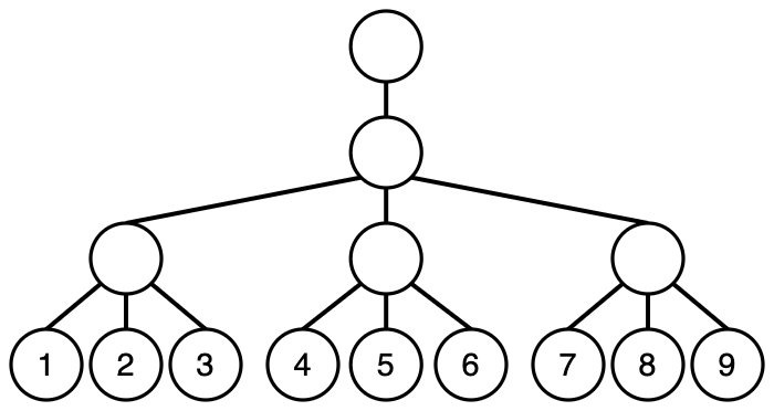 convey_ex4.png