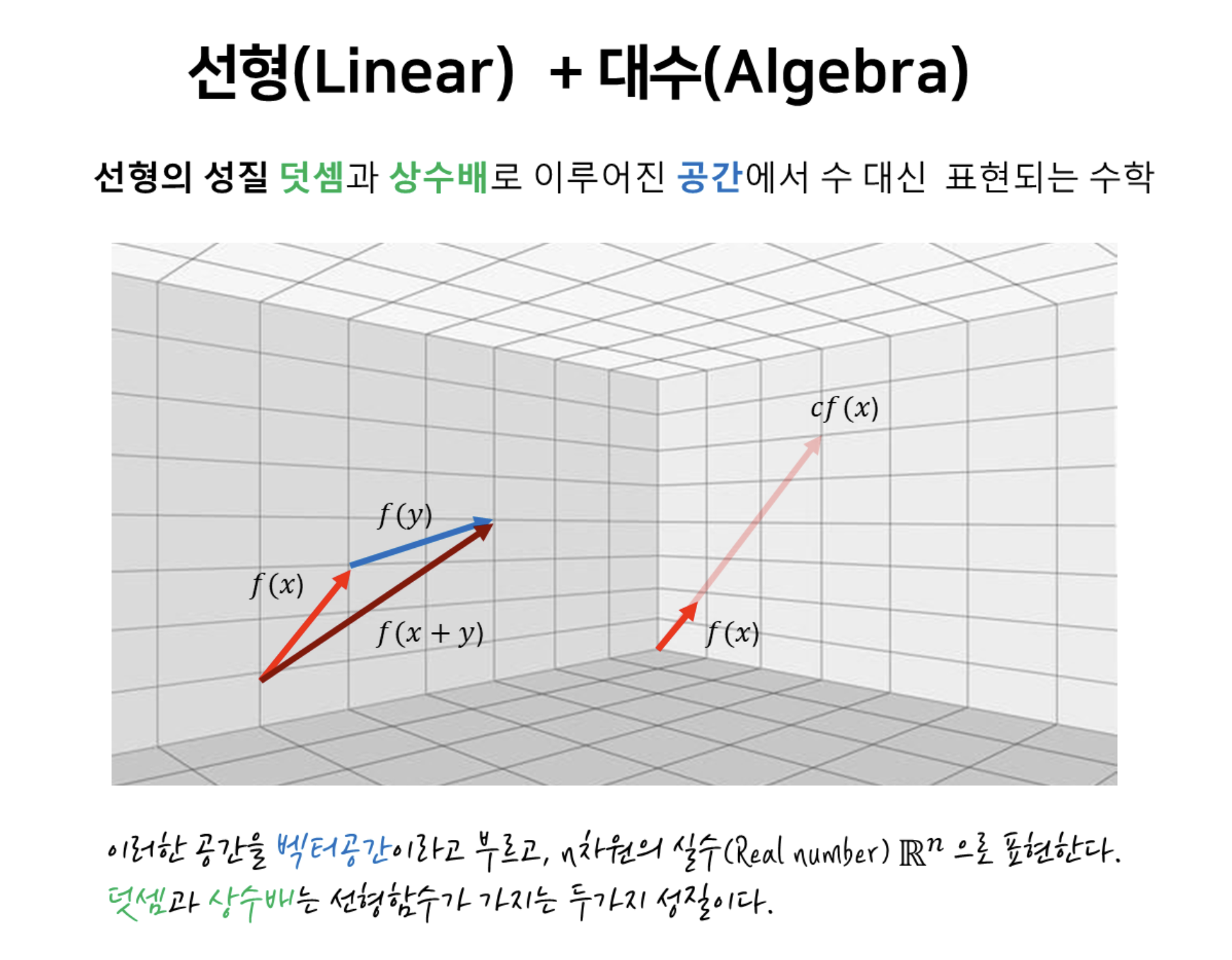 인공지능의 꽃, 행렬과 벡터: 선형대수(Linear Algebra) | 프로그래머스